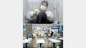 수도권-강원 19일부터 1.5단계로 올릴듯