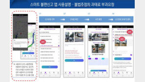 서울 불법주정차 제보, 이젠 사진만 찍어 보내면 된다