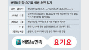 IT업계 “공정위, 플랫폼 산업 특수성 제대로 고려 안해” 술렁