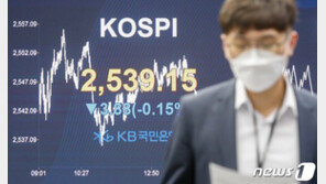 코스피·코스닥 소폭 상승 출발…환율 0.6원↓