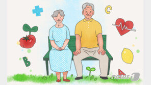 한국인 건강수준 높아졌는데…자살충동은 5.2% 소폭 증가