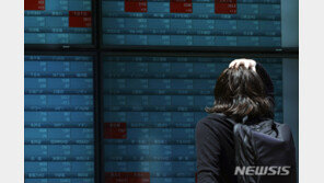 도쿄 코로나19 신규확진 ‘최다’ 기록에 日증시 하락