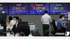 코스피 0.26%↑ 연고점 2545.64 마감…달러/원 환율 2.8원↓