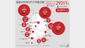 연대 공과대학 소모임 참석 11명 전원 확진…신촌 비상
