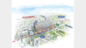 배후수요 2만명 부평산단에 복층형 기숙사