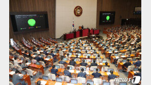 국회, 19일 본회의…조두순 방지법·후관예우 방지법 등 표결