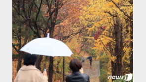 20일 아침기온 전날보다 15도 뚝↓…점점 더 추워져