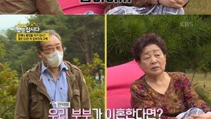 강부자 “남편 이묵원, 바람 많이 피워…모른 척 하고 살았다”
