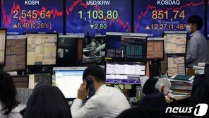 코스피 강보합 마감…‘정부 구두개입’ 환율 11.8원 급등