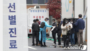 신규확진 363명, 사흘째 300명대…10개월 만에 누적 3만 넘었다