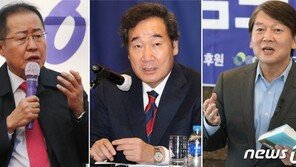‘유력 대권주자 3인’ 이낙연·안철수·홍준표 20일 대구 뜬다