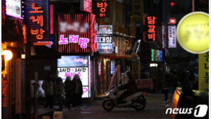 ‘1.5단계 첫날·300명대 확진’ 홍대도 ‘썰렁’…헌팅포차는 ‘북적’