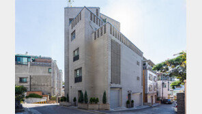 하우빌드-KD리빙, 중소형 주택 마스터 리스 관련 MOU 체결