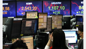 코스피, 2550선서 마감 3일 연속 연고점…외국인 12일째 ‘사자’