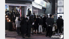 방역지침·집합금지명령 어긴 유명 유흥주점 대표 벌금형