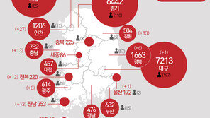 인천시 “23일 0시부터 사회적 거리두기 1.5단계 격상”