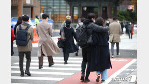 [날씨]23일 ‘서울 -2·춘천 -4도’ 아침 영하권…강풍에 체감 ‘뚝’