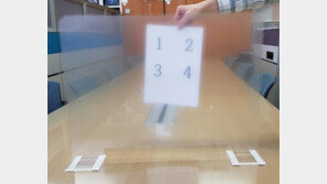 수능시험장 가림막은 보조수단… 개인방역 철저히 해야