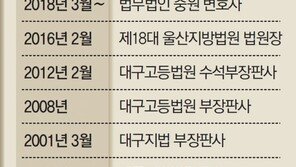 법원장서 변호사로 제2의 삶… “소외 청소년-장애인 적극 도울 것”
