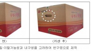 “집배원·택배기사 고충 던다”…우체국 소포상자에 ‘구멍 손잡이’ 생긴다