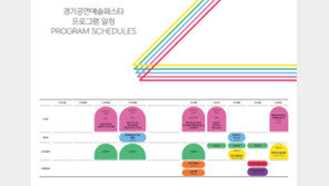 창작지원형 아트마켓 ‘경기공연예술페스타 : NEXT WAVE’  개최 