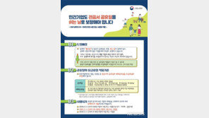 관공서 공휴일, 내년부터 30~299인 민간기업에도 ‘유급휴일’로 적용