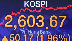 지수 최고치…ETF에 자금 몰린다