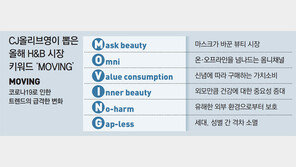 코로나가 바꾼 헬스-뷰티… 올해 키워드는 MOVING