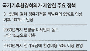 국가기후환경회의 “석탄발전 없애는 과정, 원전 보완적 활용”