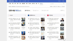 개편된 네이버 ‘랭킹뉴스’ 베일 벗었다…“언론사별 상위 5개 기사 노출”