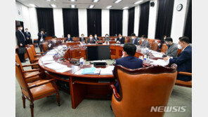 與, ‘대공수사권 이관’ 국정원법 개정안 단독 처리…野 “5共 부활”