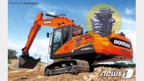 현대重, 두산인프라코어 품나…GS건설 본입찰 불참