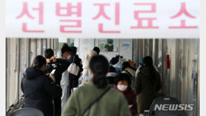 한달새 집단감염 3배 폭증…가족지인 모임·다중이용시설 급증