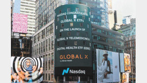 코로나 확산에… 美원격 의료-디지털 헬스 ETF 수익률 껑충