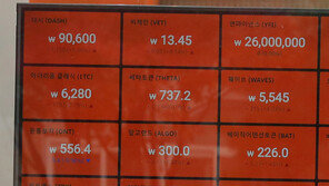 CNBC “비트코인, 7만4000달러까지 상승 가능”