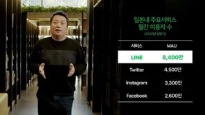 이해진 日 검색 서비스 세 번째 도전…日시장 공들이는 이유는?