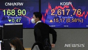 코스피 사상 최고라는데…덜 오른 종목은