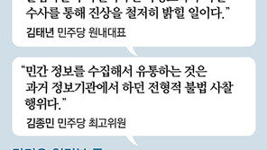 윤석열 밀어내기 총공세 나선 與… “판사 사찰 국기문란” “탄핵 사유”