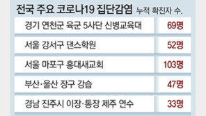 [단독]항체 생겼는데도 재감염, 국내 첫 확인