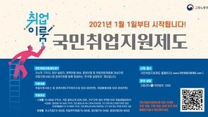 ‘저소득 구직자 최대 300만원’ 국민취업지원제도 누리집 운영