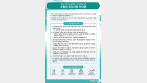 ‘코로나 수능’ 시험날 마실 생수·따뜻한 외투 꼭 챙기세요