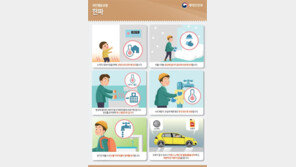 “올 12월, 기온 큰 폭 떨어지고 춥다…대설·한파 주의”