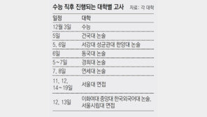 “학생확진 70%가 가족감염… 집에서도 수험생 거리두기 해야”