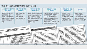 尹 “판사사찰 아니다” 문건 공개… 秋 “불법정보 맞다” 수사의뢰