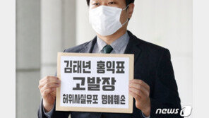 “‘尹, 판사 불법사찰’ 사실처럼 단정”…시민단체, 김태년·홍익표 고발