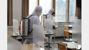 “방에만 박혀 있어요”…수능 막바지 준비도 비상