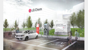 ‘탄소중립 2020’ 선언… 2017년 대비 50% 줄여