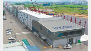 2022년 울산에 세계 최대 액화수소 공장 완공