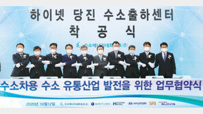 대형 액화수소 운반선’ 개발해 해상운송 경쟁력 강화