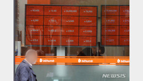 2만달러 넘보던 비트코인 ‘출렁’…일시 조정?